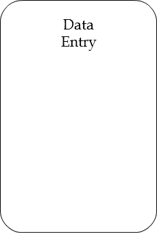 
Data
Entry